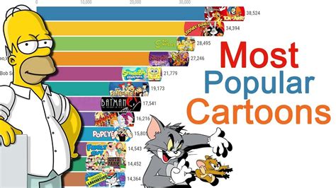 adult cartoon clips|Most Viewed Videos .